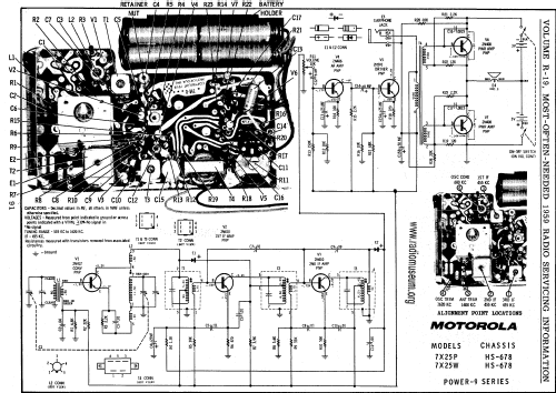 7X25W Ch= HS-678; Motorola Inc. ex (ID = 59743) Radio