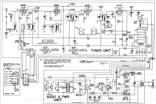 801 ; Motorola Inc. ex (ID = 1078726) Car Radio