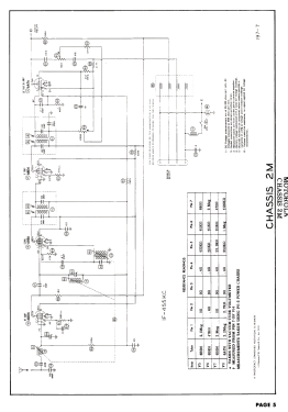 802 Ch= BT-2, power chassis P8-2; Motorola Inc. ex (ID = 3148072) Car Radio