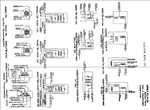 80 ; Motorola Inc. ex (ID = 509761) Car Radio