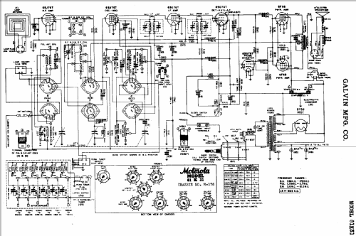 81K31 ; Motorola Inc. ex (ID = 509935) Radio