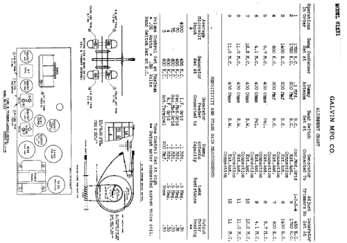 81K31 ; Motorola Inc. ex (ID = 509936) Radio