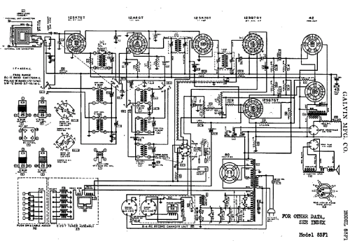 83F1 ; Motorola Inc. ex (ID = 510357) Radio