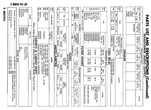 84MA American Motors 8990494; Motorola Inc. ex (ID = 2573765) Autoradio