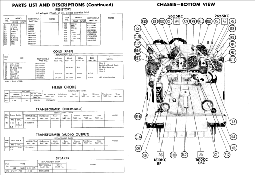 84MS Ford Ch= FEV-18805-F; Motorola Inc. ex (ID = 781424) Car Radio