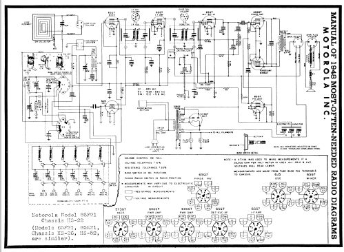 85F21 ; Motorola Inc. ex (ID = 90674) Radio