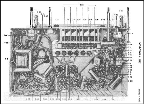 85K21 ; Motorola Inc. ex (ID = 395996) Radio