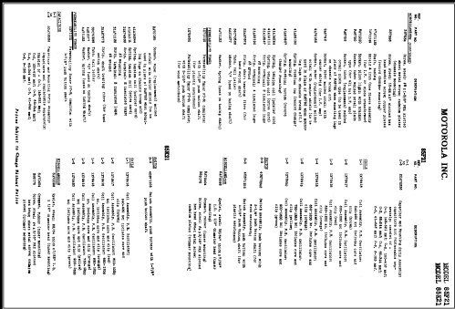 85K21 ; Motorola Inc. ex (ID = 395997) Radio