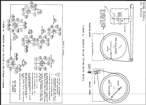 88FM21 Ch= HS-133; Motorola Inc. ex (ID = 271609) Radio