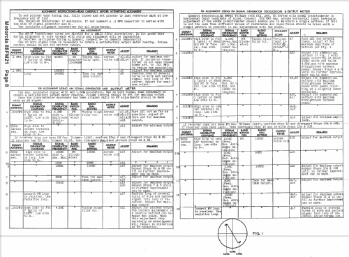 88FM21 Ch= HS-133; Motorola Inc. ex (ID = 1477805) Radio