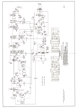 8FM21B Ch= HS247; Motorola Inc. ex (ID = 2834123) Radio