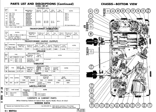 8M ; Motorola Inc. ex (ID = 784627) Car Radio