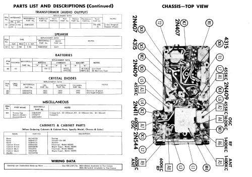 8X26E Ch= HS-679; Motorola Inc. ex (ID = 593535) Radio