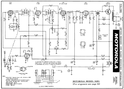 94M1 ; Motorola Inc. ex (ID = 185265) Car Radio