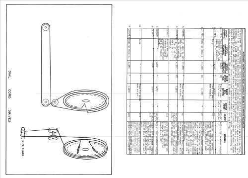 95F31 CH= HS-38; Motorola Inc. ex (ID = 835975) Radio