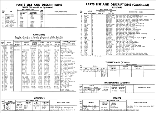 95F31 CH= HS-38; Motorola Inc. ex (ID = 835977) Radio