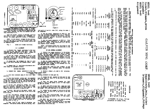 9-69 ; Motorola Inc. ex (ID = 511331) Car Radio