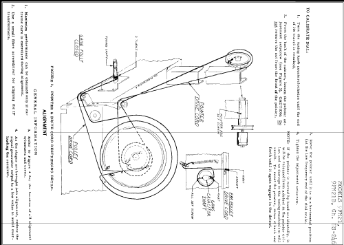 9FM21 Ch= HS-246; Motorola Inc. ex (ID = 251728) Radio