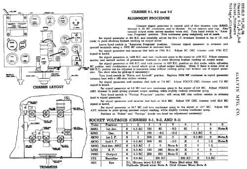 9R Ch= 9-2; Motorola Inc. ex (ID = 521095) Radio