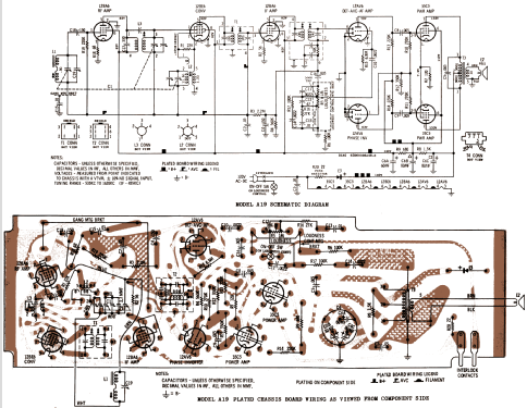 A19S Ch= HS-825; Motorola Inc. ex (ID = 1681443) Radio