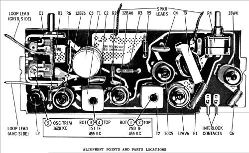 A1B Ch= HS-744; Motorola Inc. ex (ID = 1143492) Radio