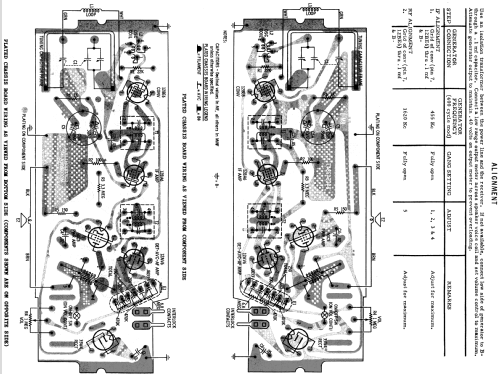 A1N Ch= HS-744; Motorola Inc. ex (ID = 1143497) Radio