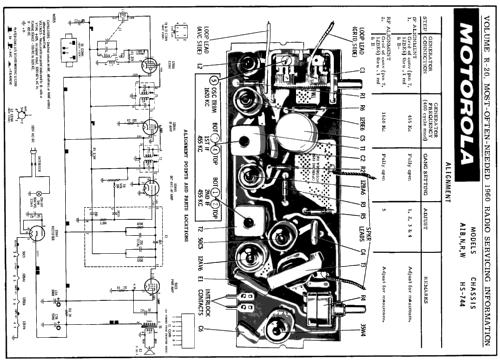 A1N Ch= HS-744; Motorola Inc. ex (ID = 185656) Radio