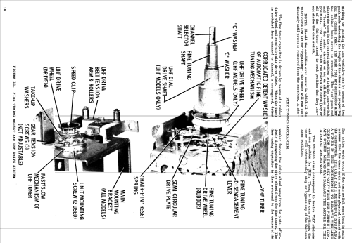 A21C5M Ch= TTS-539; Motorola Inc. ex (ID = 1118911) Televisión