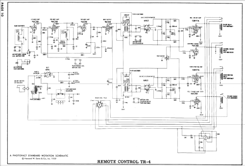 A21K103M Ch= TR-4; Motorola Inc. ex (ID = 882427) Televisore