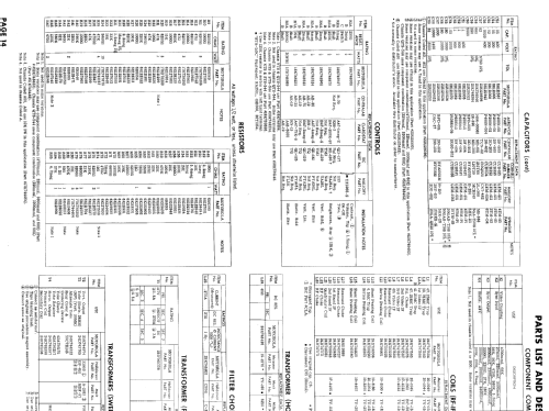 A21K103MC Ch= TR-4; Motorola Inc. ex (ID = 882460) Fernseh-E