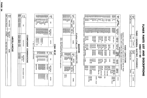 A21K103MC Ch= TR-4; Motorola Inc. ex (ID = 882471) Fernseh-E