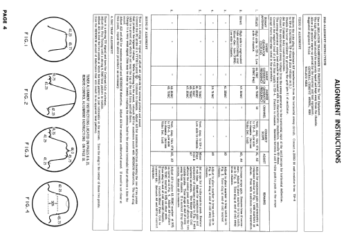 A21K106B Ch= TR-3; Motorola Inc. ex (ID = 890506) Television