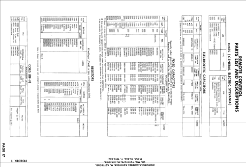 A21K106B Ch= WTS-553; Motorola Inc. ex (ID = 890139) Television