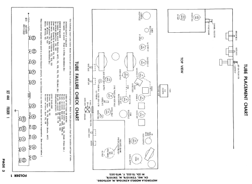 A21K106M Ch= WTS-553; Motorola Inc. ex (ID = 890561) Television