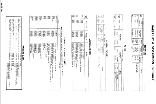 A21K106M Ch= WTS-553; Motorola Inc. ex (ID = 890574) Fernseh-E