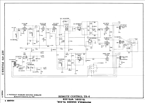 A21K132W Ch= WTS-558; Motorola Inc. ex (ID = 639725) Television