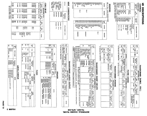 A21K132W Ch= WTS-558; Motorola Inc. ex (ID = 639729) Television