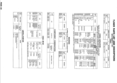 A21K132W Ch= WTS-558; Motorola Inc. ex (ID = 639736) Television