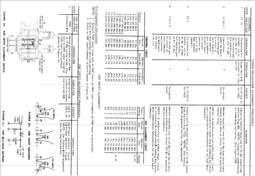 A21K131CW Ch= WTS-558; Motorola Inc. ex (ID = 1485264) Television