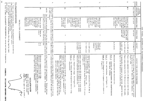 A21K134W Ch= WTS-558; Motorola Inc. ex (ID = 1485740) Television