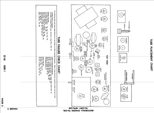A21K134W Ch= WTS-558; Motorola Inc. ex (ID = 1485753) Televisore