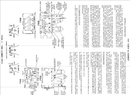 A21K135W Ch= WTS-558; Motorola Inc. ex (ID = 1485860) Televisore