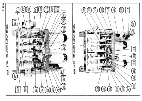 A21K137M Ch= WTS-561; Motorola Inc. ex (ID = 617117) Televisore