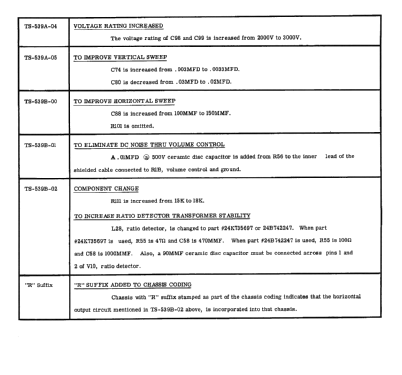 A21K57MCH Ch= WTS-539; Motorola Inc. ex (ID = 2504799) Television