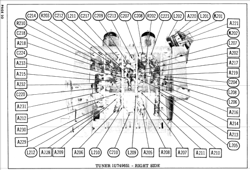 A21T60BG Ch= WTS-553; Motorola Inc. ex (ID = 890635) Television