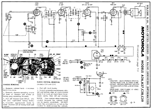 A27P ; Motorola Inc. ex (ID = 190535) Radio