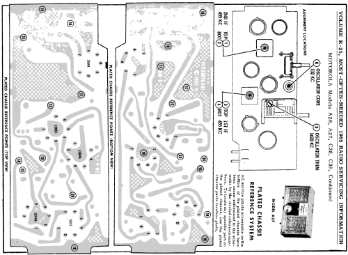 A27B ; Motorola Inc. ex (ID = 1616131) Radio