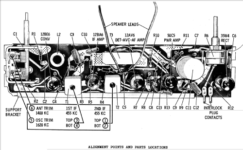 A3B Ch= HS-746; Motorola Inc. ex (ID = 1153525) Radio