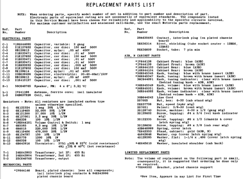 A3B Ch= HS-746; Motorola Inc. ex (ID = 1153526) Radio