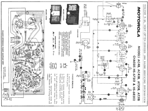 AC43BH Ch= HS-67201; Motorola Inc. ex (ID = 1492671) Radio